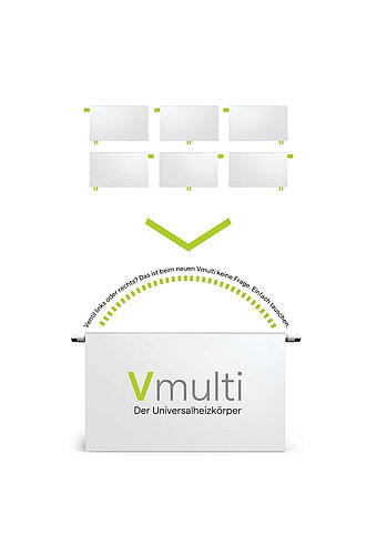 KERMI Raumklima: Allrounder therm-x2 Vmulti und Wärmepumpen-Heizkörper x-flair - ideal für Neubau wie auch Sanierung